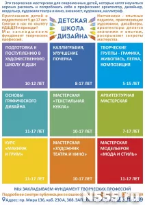 Творческие занятия для детей и подростков, 5-17 лет